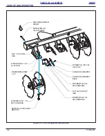 Предварительный просмотр 24 страницы Landoll ICON 6510 Service And Parts Manual