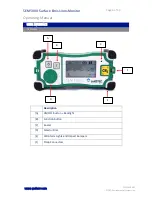 Preview for 6 page of LANDTEC SEM5000 Operating Manual