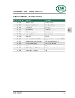 Preview for 130 page of L&W Compressors LW 320 B MC Owner'S Manual