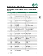 Preview for 132 page of L&W Compressors LW 320 B MC Owner'S Manual