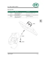 Preview for 170 page of L&W Compressors LW 320 B MC Owner'S Manual