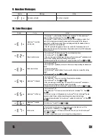 Предварительный просмотр 18 страницы Landxcape LX790 Owner'S Manual