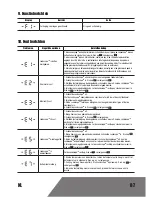 Предварительный просмотр 87 страницы Landxcape LX790 Owner'S Manual