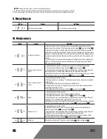 Preview for 127 page of Landxcape LX790 Owner'S Manual