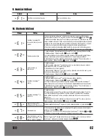 Предварительный просмотр 140 страницы Landxcape LX790 Owner'S Manual