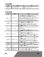 Предварительный просмотр 181 страницы Landxcape LX790 Owner'S Manual