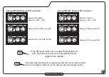 Предварительный просмотр 9 страницы Laney A1+ Manual