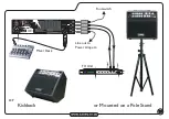 Предварительный просмотр 13 страницы Laney A1+ Manual