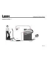 Предварительный просмотр 12 страницы Laney A1 User Manual