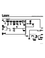 Предварительный просмотр 14 страницы Laney A1 User Manual