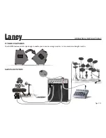 Preview for 9 page of Laney AH200 User Manual