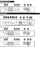 Предварительный просмотр 4 страницы Laney BC Series User Manual