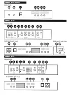 Preview for 3 page of Laney BC30 User Manual