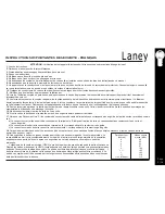 Предварительный просмотр 3 страницы Laney CUB8 Operating Instructions Manual