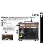 Предварительный просмотр 11 страницы Laney CUB8 Operating Instructions Manual