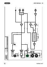 Preview for 15 page of Laney DIGBETH DB500H User Manual