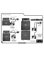 Preview for 4 page of Laney GS412PA User Manual