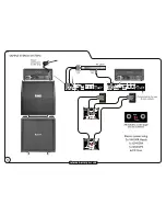 Preview for 6 page of Laney GS412PA User Manual