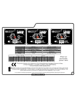 Preview for 7 page of Laney GS412PA User Manual