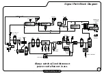 Предварительный просмотр 17 страницы Laney Lionheart L5-Studio User Manual