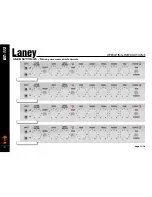 Preview for 11 page of Laney Lionheart L5T-112 Operating Instructions Manual