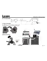 Предварительный просмотр 9 страницы Laney Richter Bass RB5 User Manual