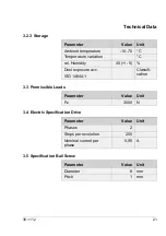 Предварительный просмотр 21 страницы Lang LHT Series Assembly Instructions Manual