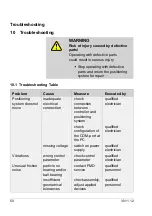 Preview for 50 page of Lang LHT Series Assembly Instructions Manual