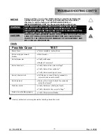Preview for 16 page of Lang PPP Installation, Operation & Maintenance Manual