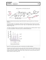 Предварительный просмотр 16 страницы LANGER EMV-Technik E 1 User Manual