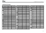 Предварительный просмотр 9 страницы Langogo Summit User Manual