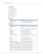 Предварительный просмотр 239 страницы Lanier GX5050 User Manual