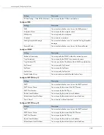 Предварительный просмотр 240 страницы Lanier GX5050 User Manual