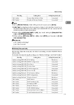 Preview for 27 page of Lanier LD1110 Settings Manual