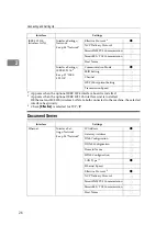 Preview for 32 page of Lanier LD225 Network Manual