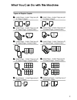 Preview for 5 page of Lanier LD235 Copy Reference Manual