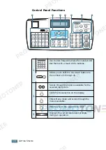 Preview for 21 page of Lanier LF215 Operating Instructions Manual