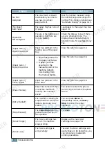 Preview for 153 page of Lanier LF215 Operating Instructions Manual