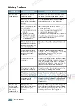 Preview for 155 page of Lanier LF215 Operating Instructions Manual