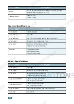 Preview for 171 page of Lanier LF215 Operating Instructions Manual