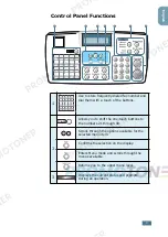 Preview for 189 page of Lanier LF215 Operating Instructions Manual