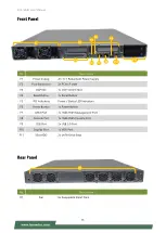 Предварительный просмотр 13 страницы Lanner ECA-5540 User Manual