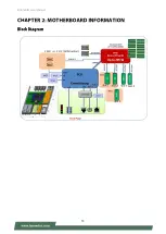 Предварительный просмотр 14 страницы Lanner ECA-5540 User Manual