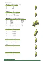 Предварительный просмотр 17 страницы Lanner ECA-5540 User Manual