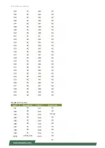 Предварительный просмотр 20 страницы Lanner ECA-5540 User Manual