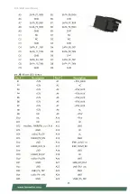 Предварительный просмотр 25 страницы Lanner ECA-5540 User Manual