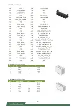 Предварительный просмотр 26 страницы Lanner ECA-5540 User Manual