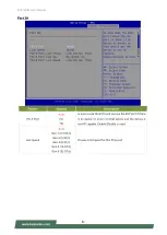 Preview for 82 page of Lanner ECA-5540 User Manual