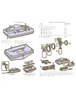 Preview for 4 page of Lansinoh AFFINITY Instructions For Use Manual