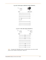 Preview for 111 page of Lantronix EDS-MD Series User Manual